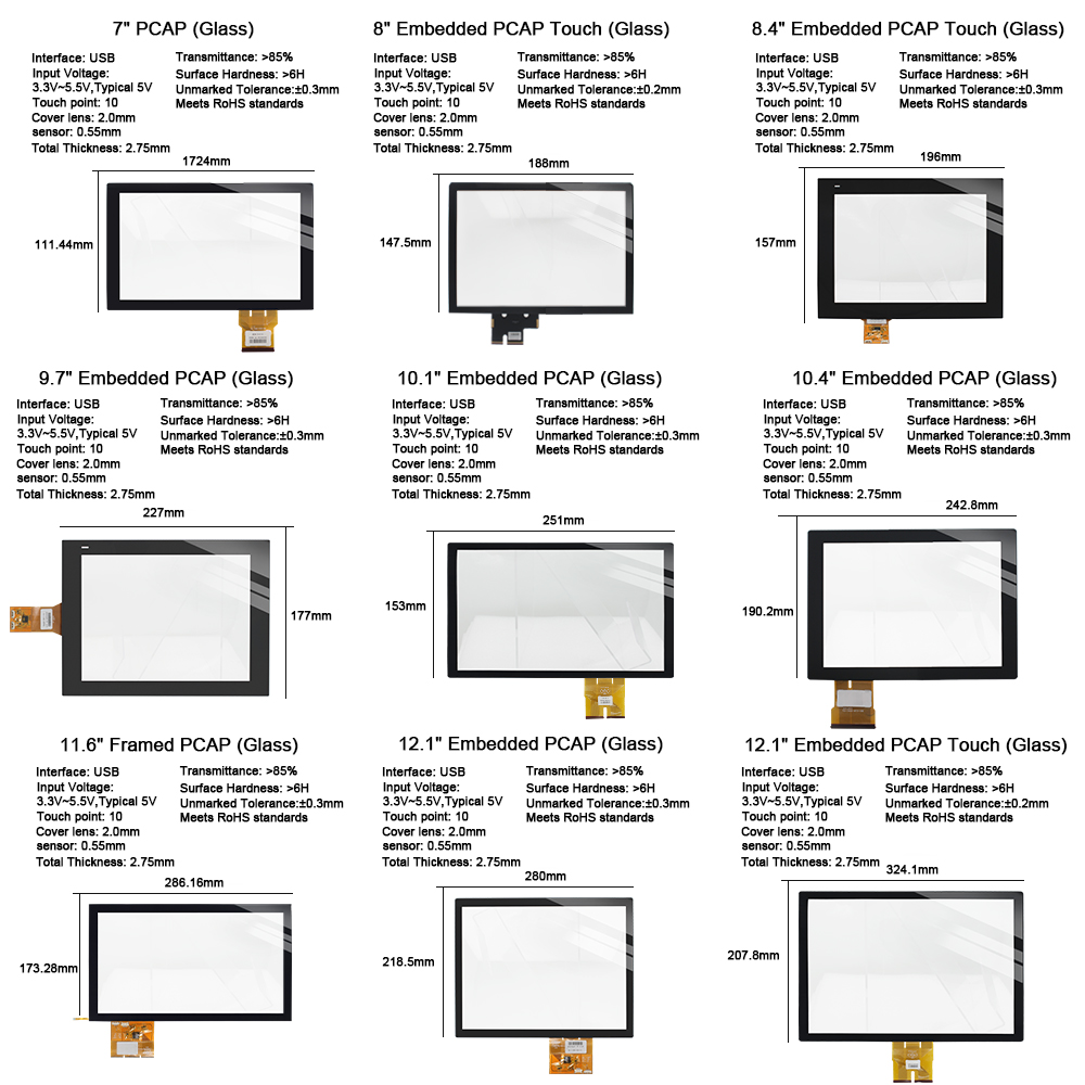 Ekran PCAP 19 cali, przemysłow – Touchscreen Glove Capacitive recenzja i cena