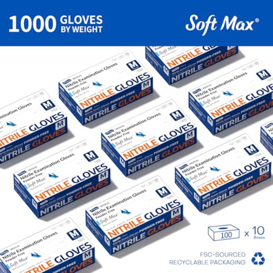 Medyczny Soft Max ™   Rękawice – Exam Glove Nitrile recenzja i cena