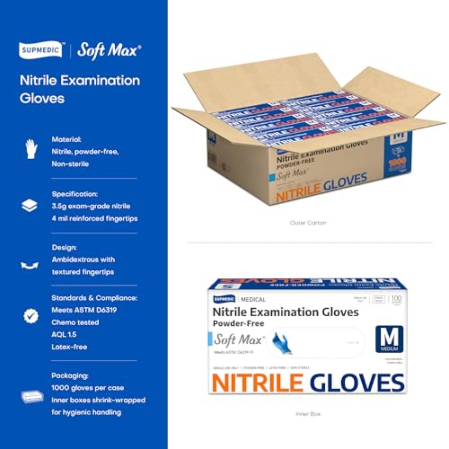Medyczny Soft Max ™   Rękawice – Exam Glove Nitrile recenzja i cena