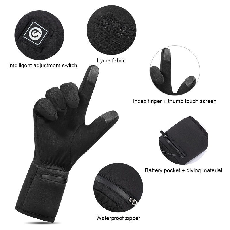 Akumulatorowe elektryczne ręka – Heat Resistant Glove recenzja i cena